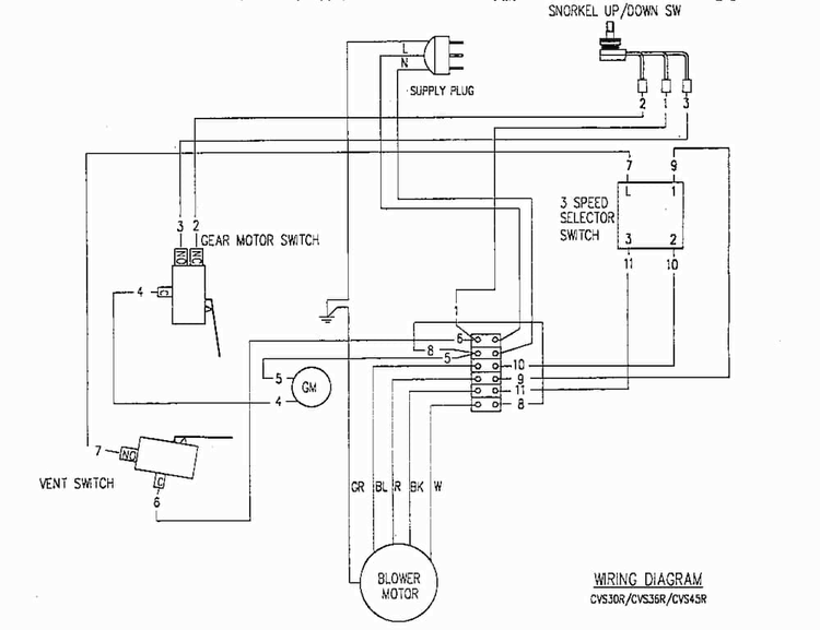 Section 3 Diagram and Parts List for CVS36RW  Thermador Range Hood