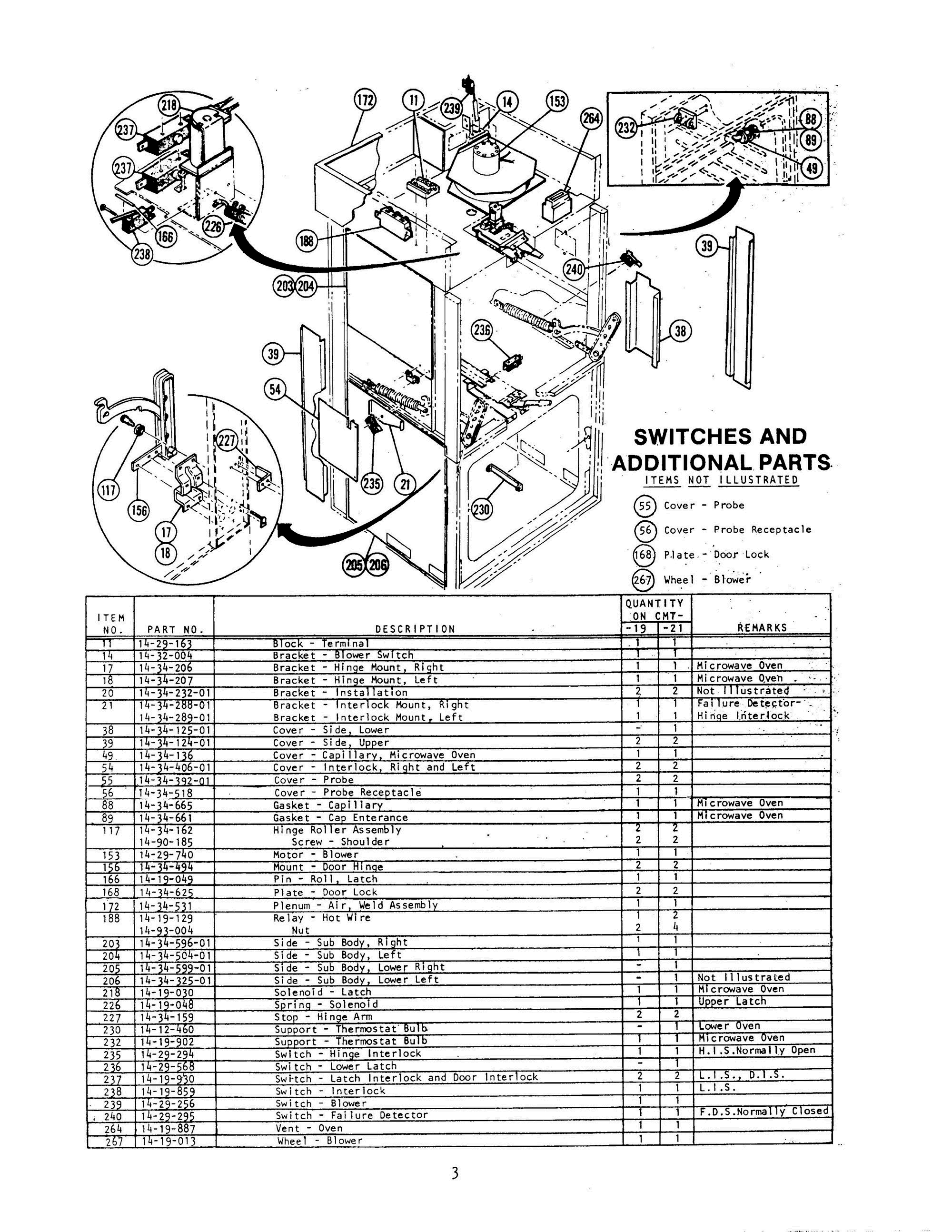 03 - SWITCHES & ADDITIONAL PARTS Diagram and Parts List for CMT-19SERVICECODEH&UP  Bosch Microwave Oven Combo