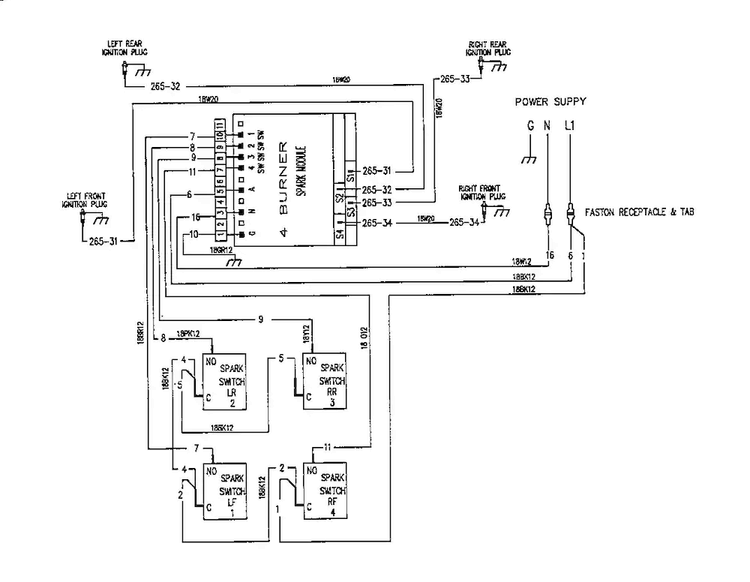 Section 14 Diagram and Parts List for SGNCV36GB  Thermador Cooktop