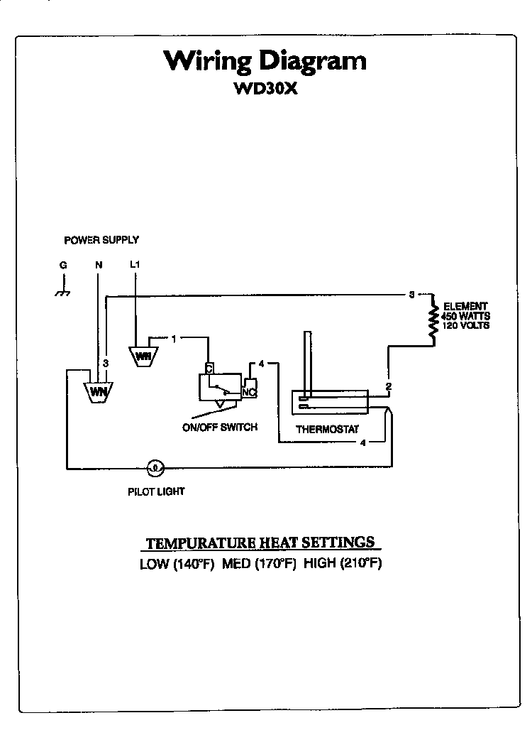 Wiring Diagram Diagram and Parts List for WD30XP  Thermador Warming Drawer