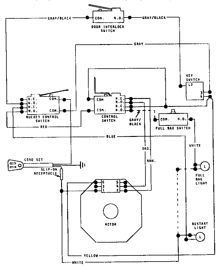 Wiring Diagram and Parts List for TMC28S  Thermador Trash Compactor