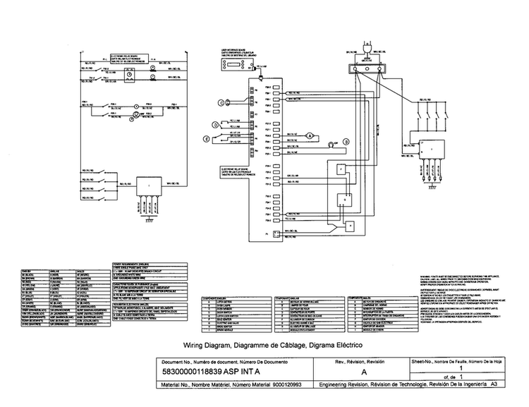 Wiring Diagram Diagram and Parts List for HGS3052UC 01 Bosch Range