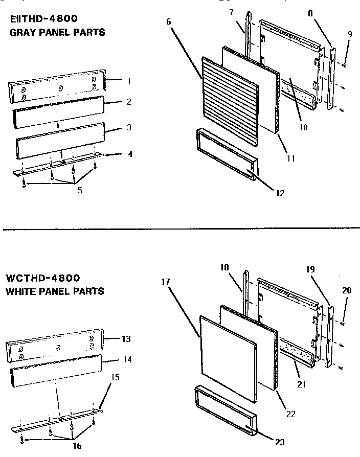 Panels Diagram and Parts List for EIITHD4800  Thermador Dishwasher