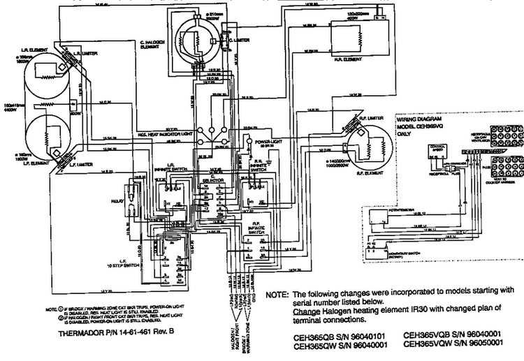 Section 3 Diagram and Parts List for CEH365VQW  Thermador Cooktop