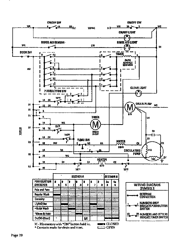 Wiring Diagram Diagram and Parts List for DWI246UW  Thermador Dishwasher