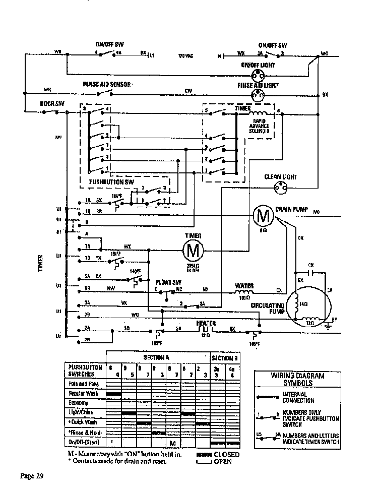 Wiring Diagram Diagram and Parts List for DW244UW  Thermador Dishwasher