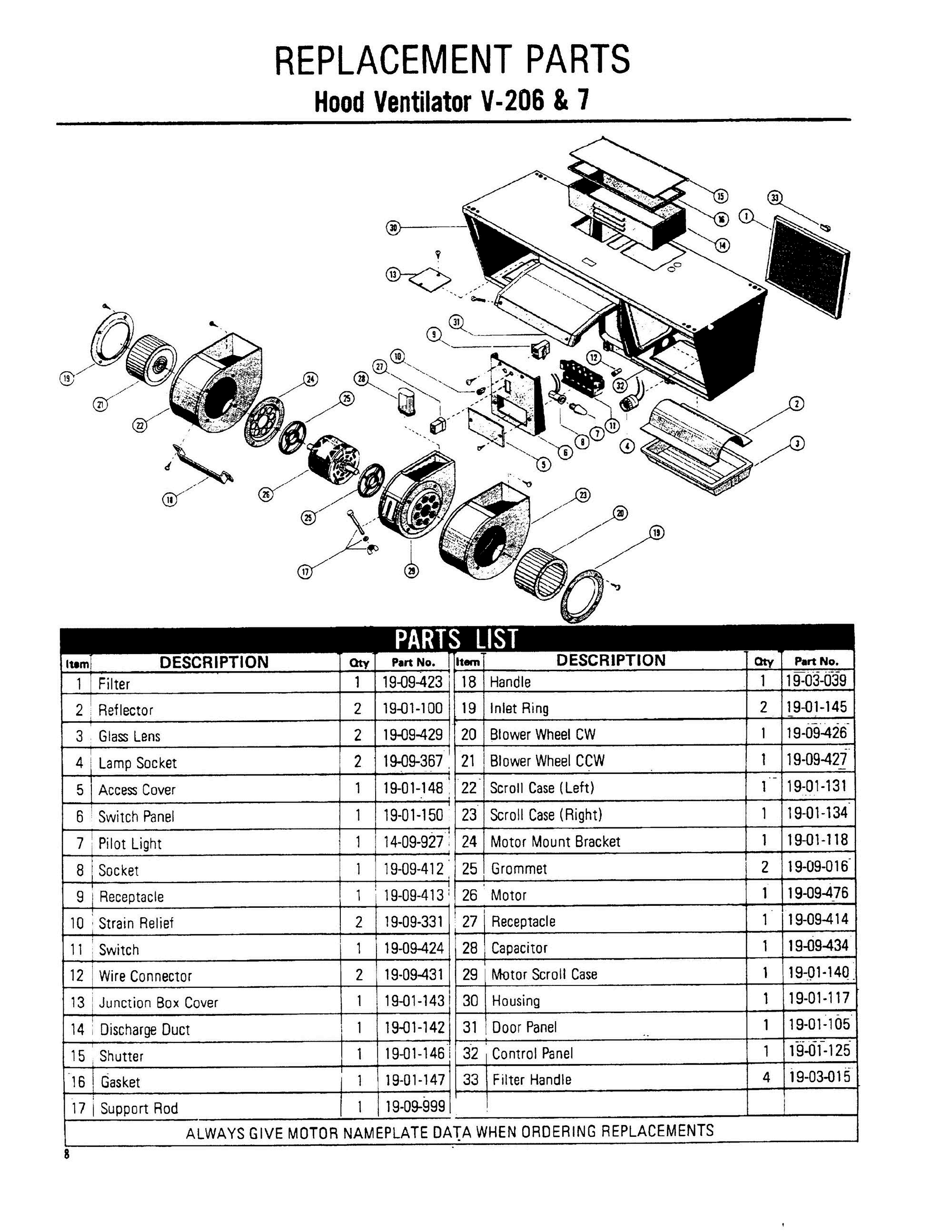 01 - HOOD VENTILATOR Diagram and Parts List for V-206  Bosch Range Hood