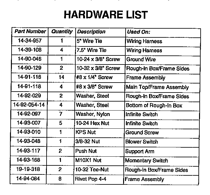 Section 5 Diagram and Parts List for THM36GS  Thermador Cooktop