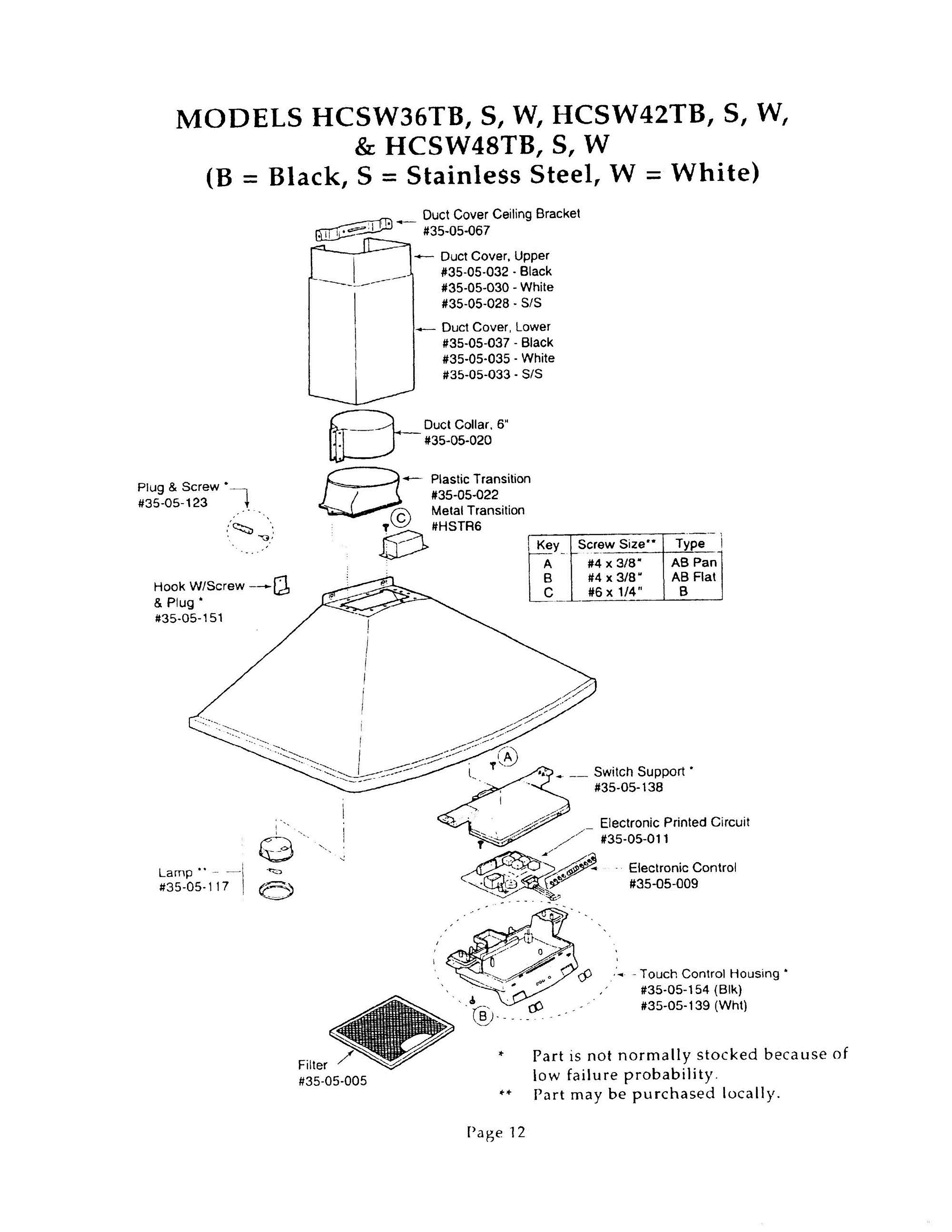 12 - HOOD Diagram and Parts List for HCSW42TW  Bosch Range Hood