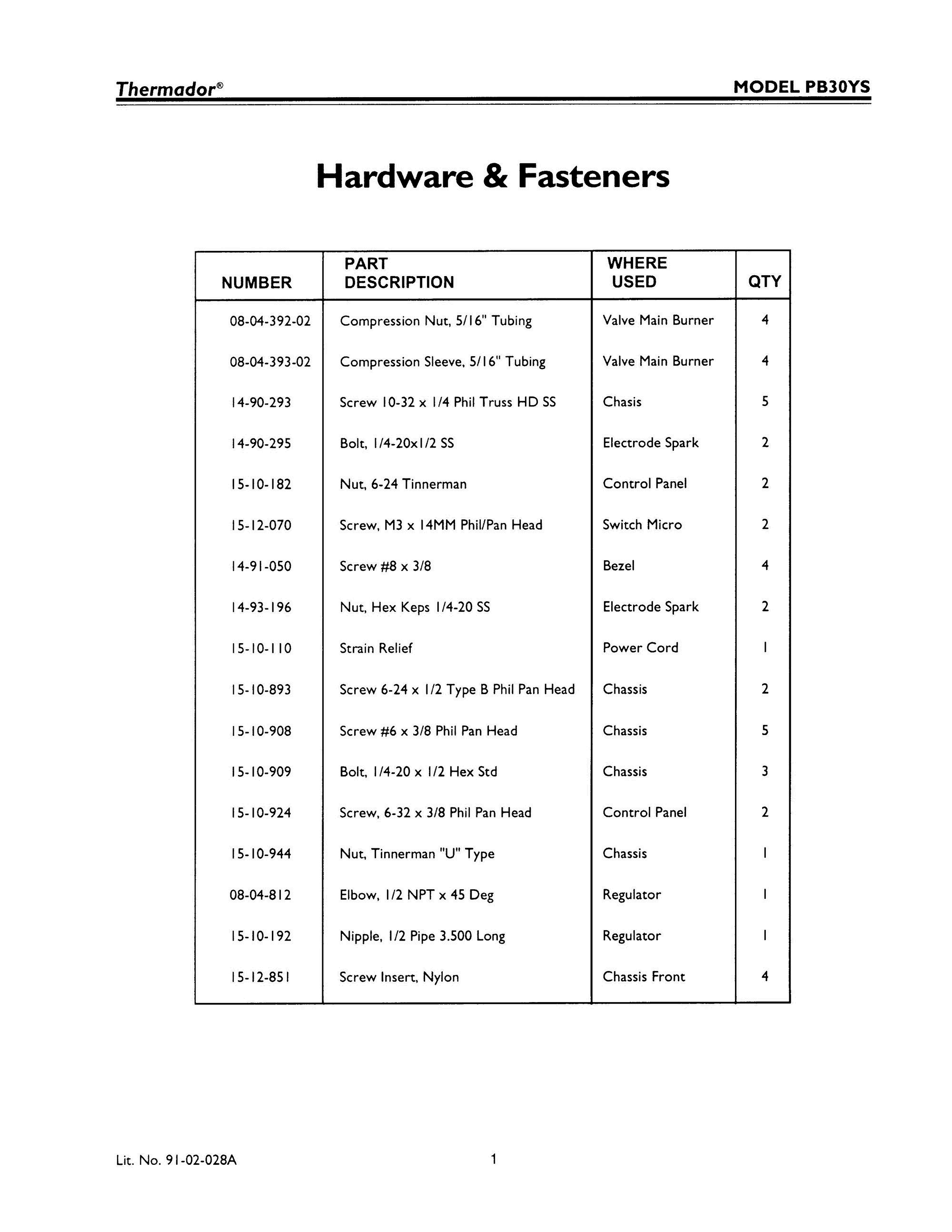 03 - HARDWARE & FASTENERS Diagram and Parts List for PB30YS  Bosch Range