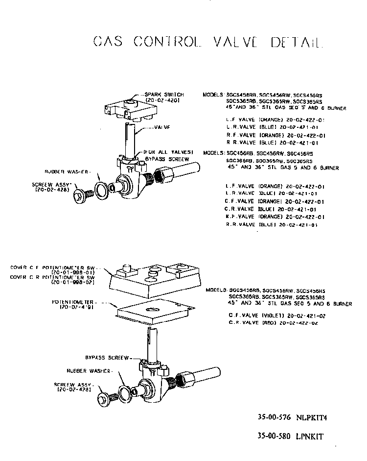 Section 3 Diagram and Parts List for SCG365RW  Thermador Cooktop