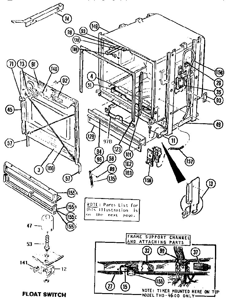 Door/frames Diagram and Parts List for THD3600  Thermador Dishwasher