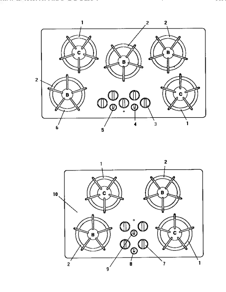 Section 21 Diagram and Parts List for GGNCV30  Thermador Cooktop