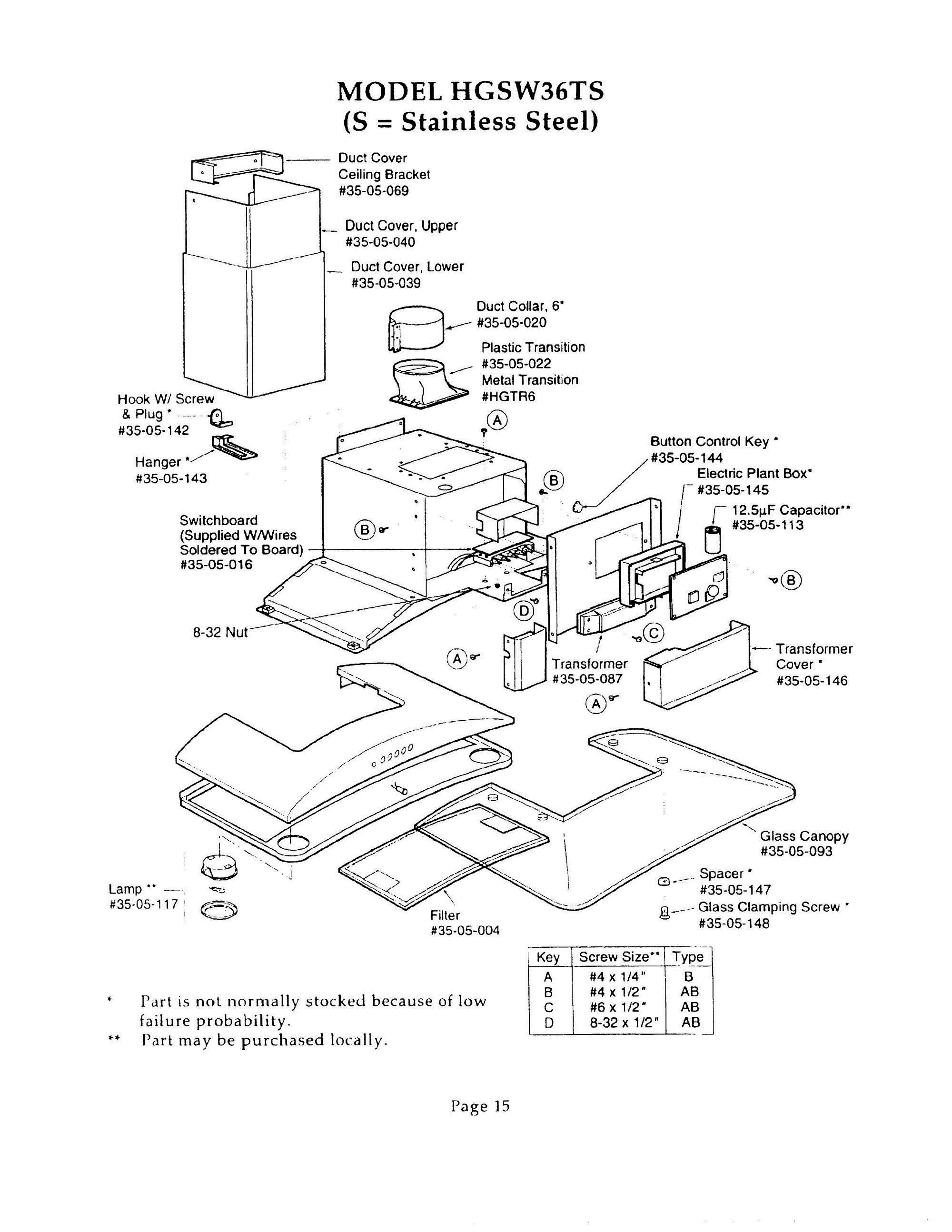 15 - HOOD Diagram and Parts List for HGSW36TS  Bosch Range Hood