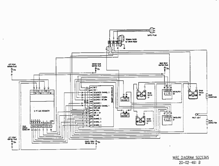 Section 4 Diagram and Parts List for SGCS365RS  Thermador Cooktop
