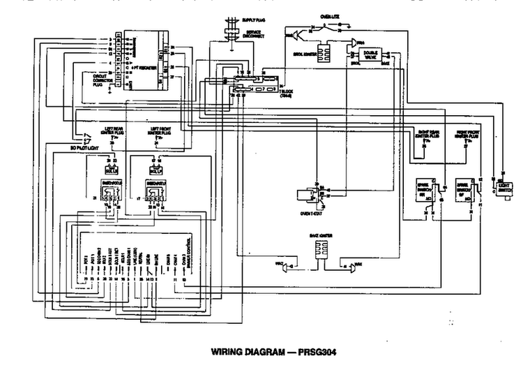 Wiring Diagram Diagram and Parts List for PRSG304  Thermador Range