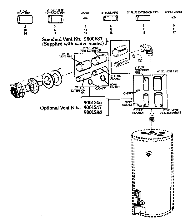 Vent Kit Diagram and Parts List for 153334512  Kenmore Water Heater