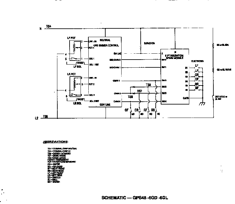 Section 1 Diagram and Parts List for GPS486GL  Thermador Cooktop