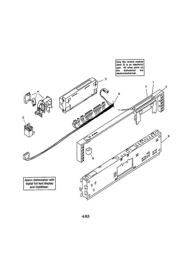 Fascia Panel Diagram and Parts List for SHV99A03UC 14 Bosch Dishwasher
