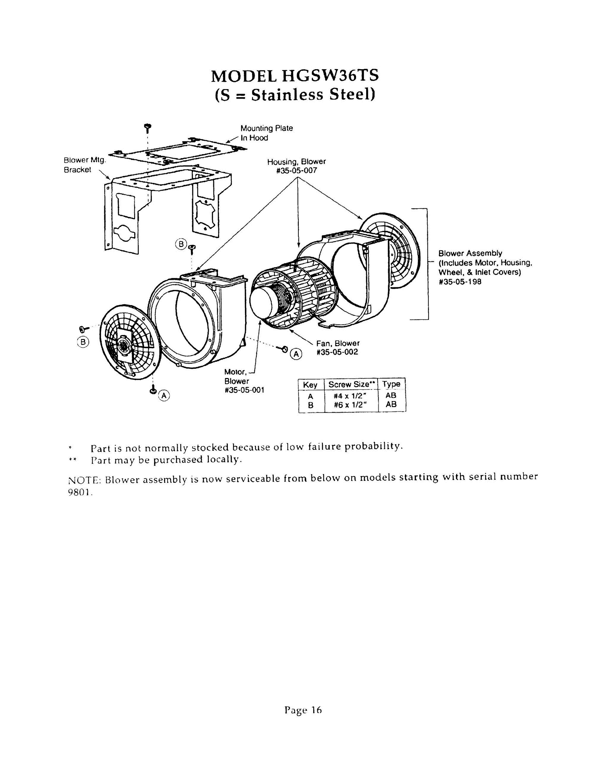 16 - MOTOR Diagram and Parts List for HGSW36TS  Bosch Range Hood