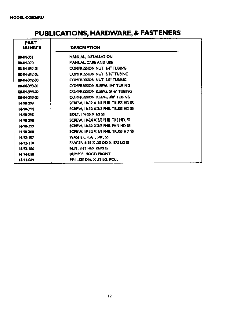 Publications, Hardware And Fasteners Diagram and Parts List for CGB36RU  Thermador Grill