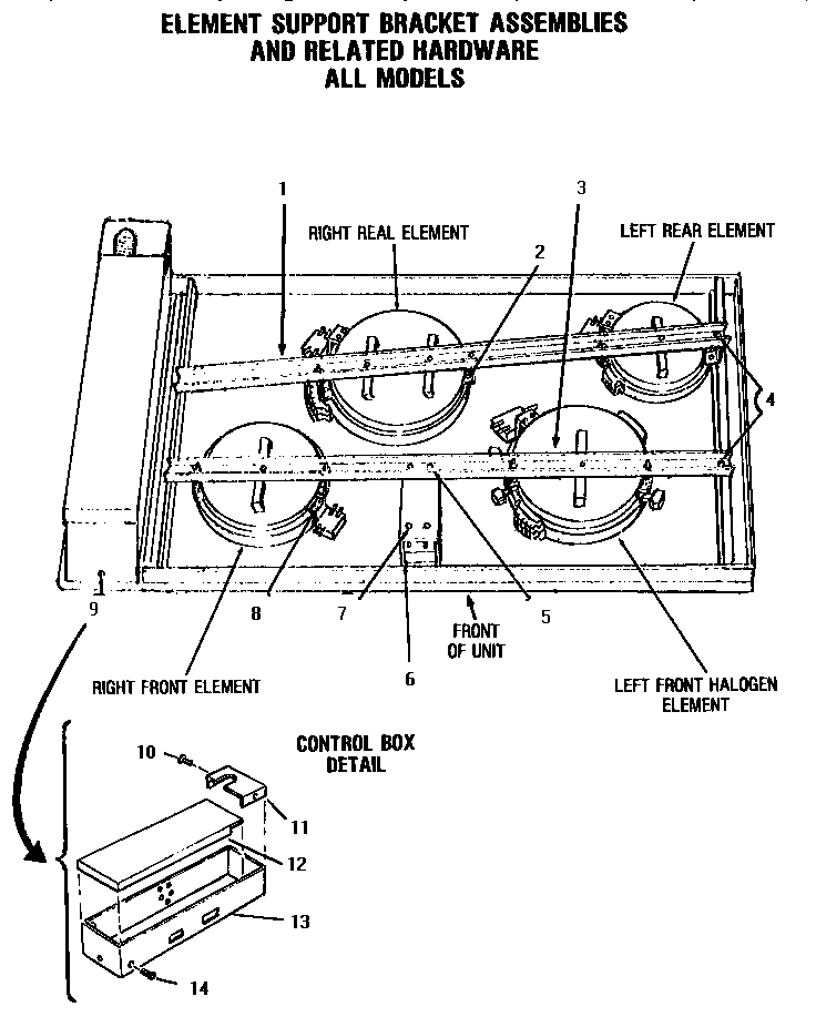 Element Support Bracket Assemblies Diagram and Parts List for CCV36  Thermador Cooktop