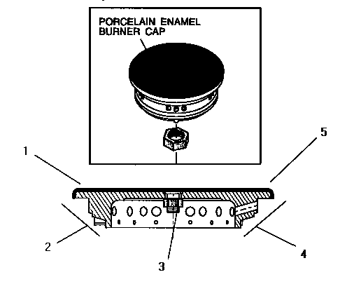 Burner Caps Assembly Diagram and Parts List for SGS36GW  Thermador Cooktop