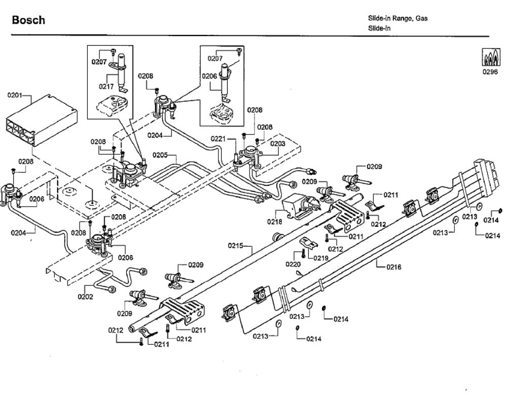 Switches Diagram and Parts List for HGIP054UC 06 Bosch Range