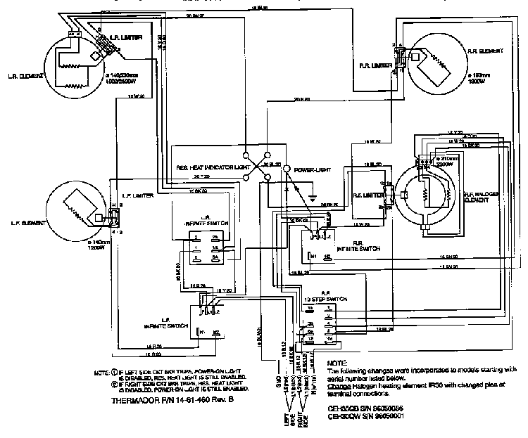 Section 5 Diagram and Parts List for CEH30QB  Thermador Cooktop