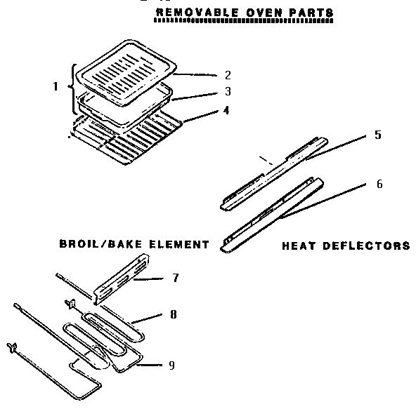 Removable Oven Parts Diagram and Parts List for MSC224WC  Thermador Range