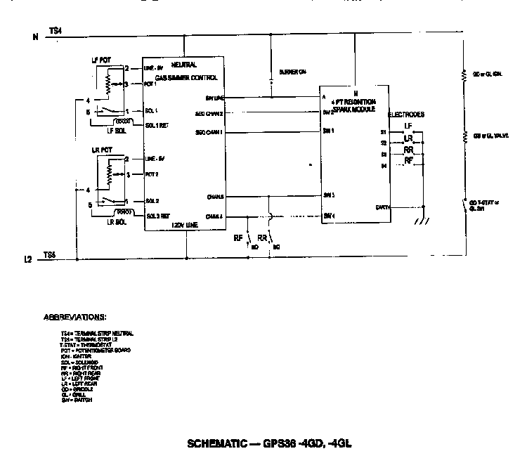 Section 3 Diagram and Parts List for GPS366  Thermador Cooktop