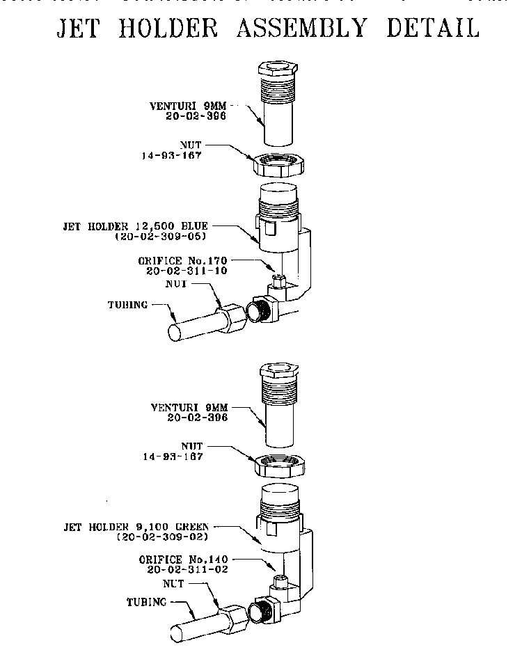 Jet Holder Assembly Diagram and Parts List for SGCS456RS  Thermador Cooktop