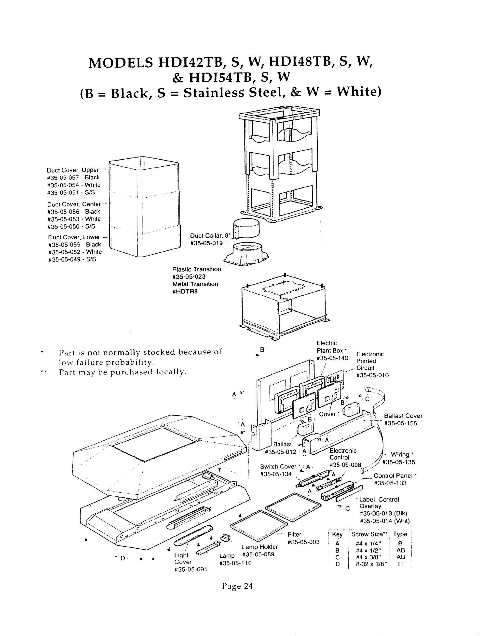 24 - HOOD Diagram and Parts List for HDI42TS  Bosch Range Hood