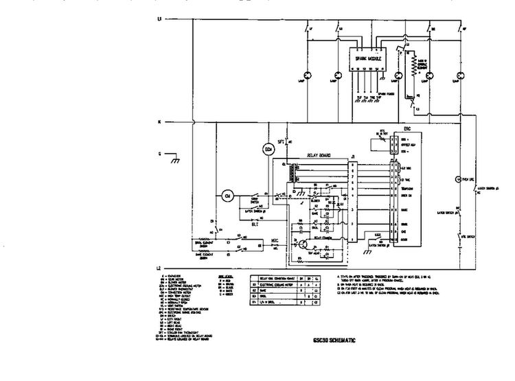 Schematic Diagram Diagram and Parts List for GSC30CVWC  Thermador Range