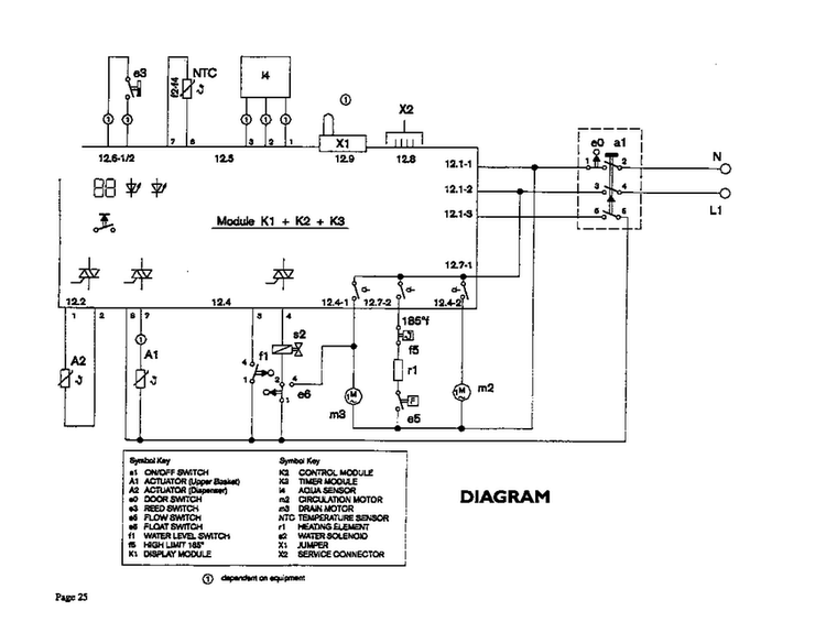 Diagram Diagram and Parts List for DW244UW  Thermador Dishwasher