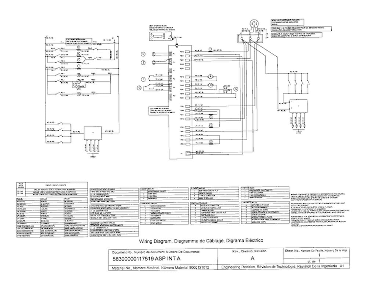 Wiring Diagram Diagram and Parts List for HDS7062U 01 Bosch Range