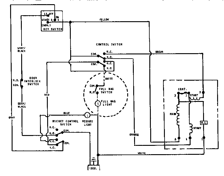 Schematic Diagram and Parts List for TMC28WC  Thermador Trash Compactor