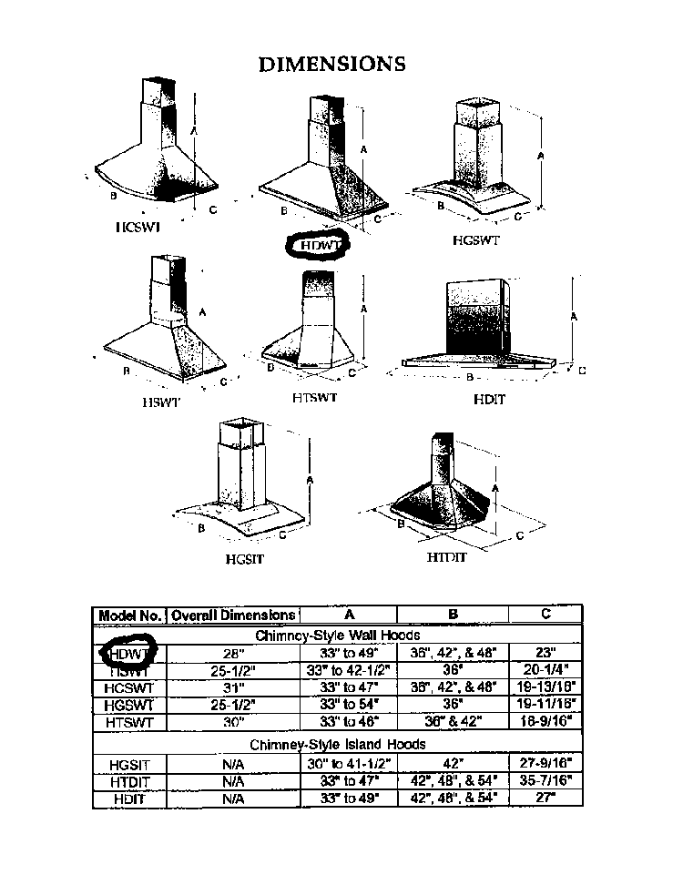 Dimensions Diagram and Parts List for HDW  Thermador Range Hood