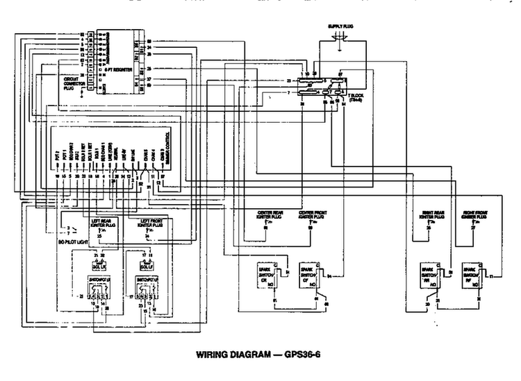 Section 5 Diagram and Parts List for GPS366  Thermador Cooktop