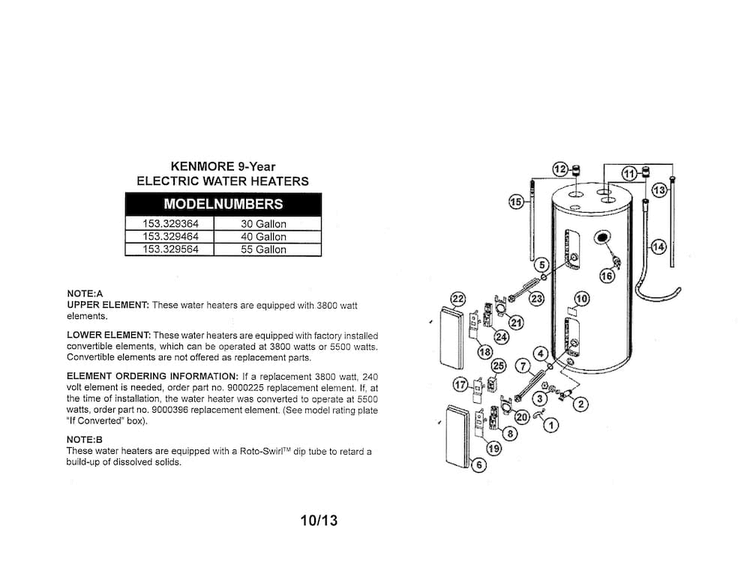 Water Heater Diagram and Parts List for 153329564  Kenmore Water Heater