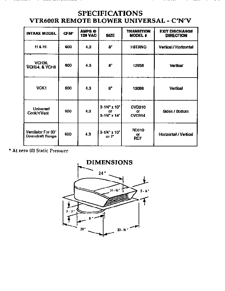 Section 1 Diagram and Parts List for VTR600R  Thermador Range Hood