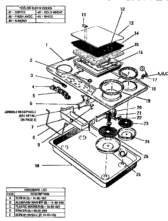 Section 9 Diagram and Parts List for CV213601  Thermador Cooktop