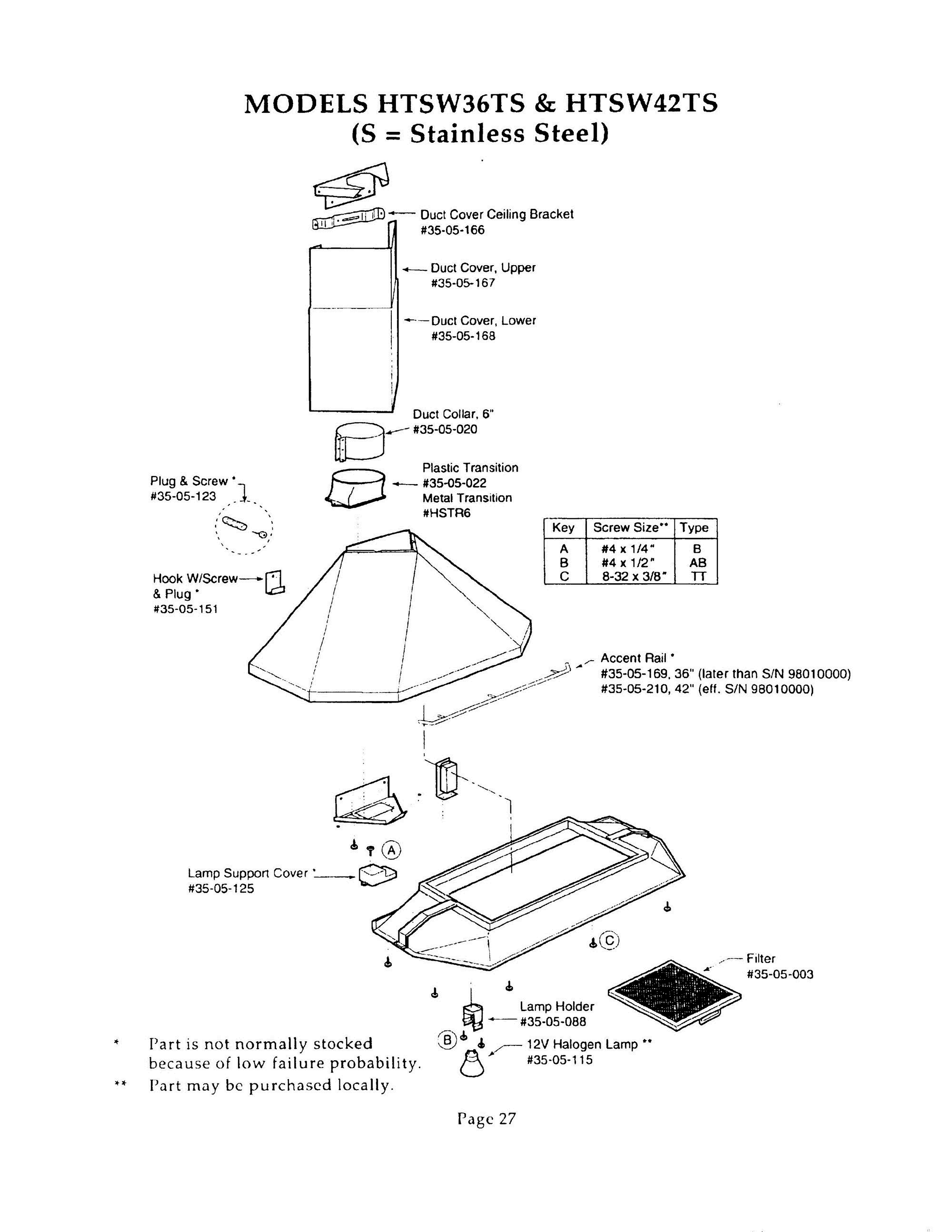 27 - HOOD Diagram and Parts List for HTSW42TS  Bosch Range Hood