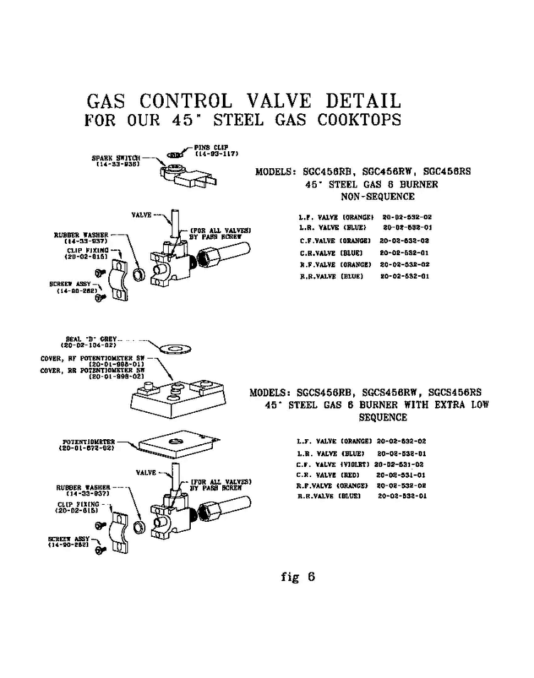 Gas Control Valve Diagram and Parts List for SGCS456RS  Thermador Cooktop