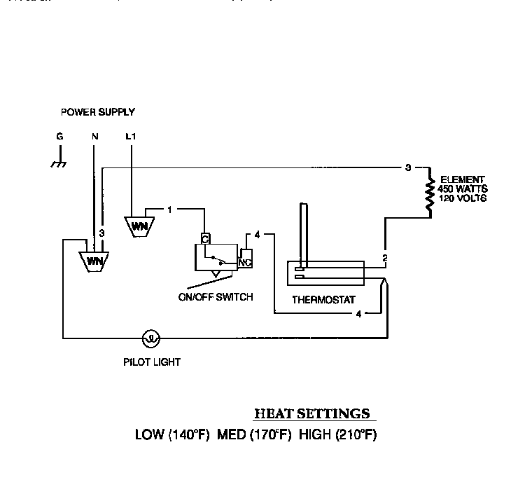 Wiring Diagram and Parts List for WD24N  Thermador Warming Drawer