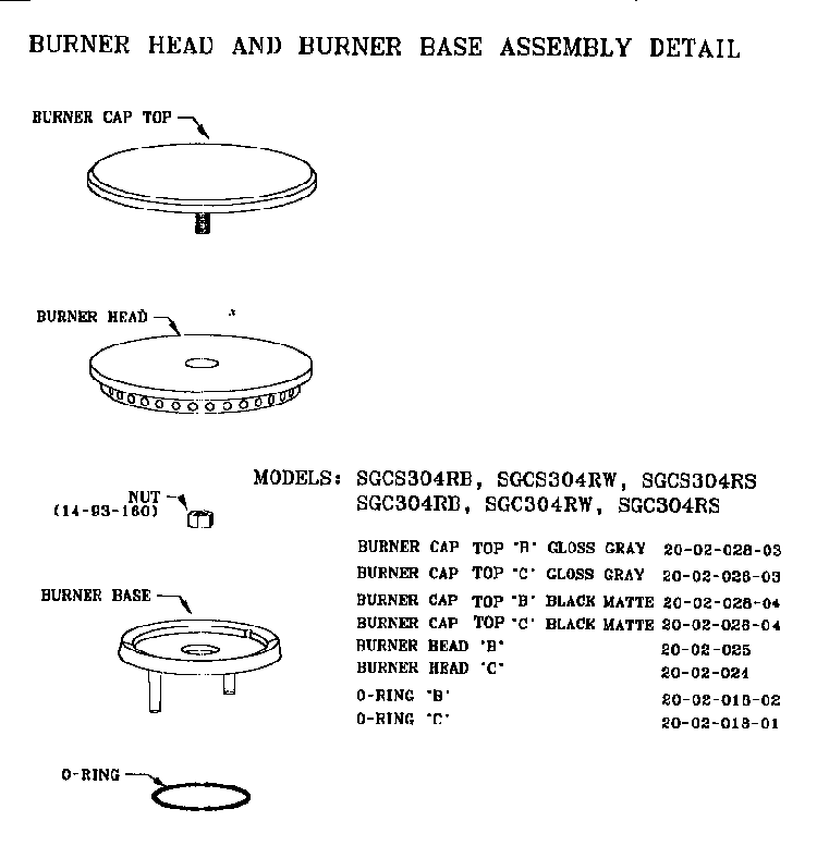 Burner Head & Base Assembly Diagram and Parts List for SGC304RS  Thermador Cooktop