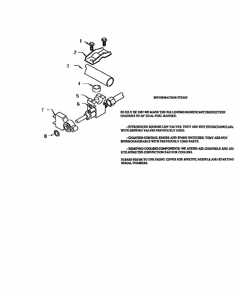 Gas Control Valve Detail Diagram and Parts List for RDF30  Thermador Range