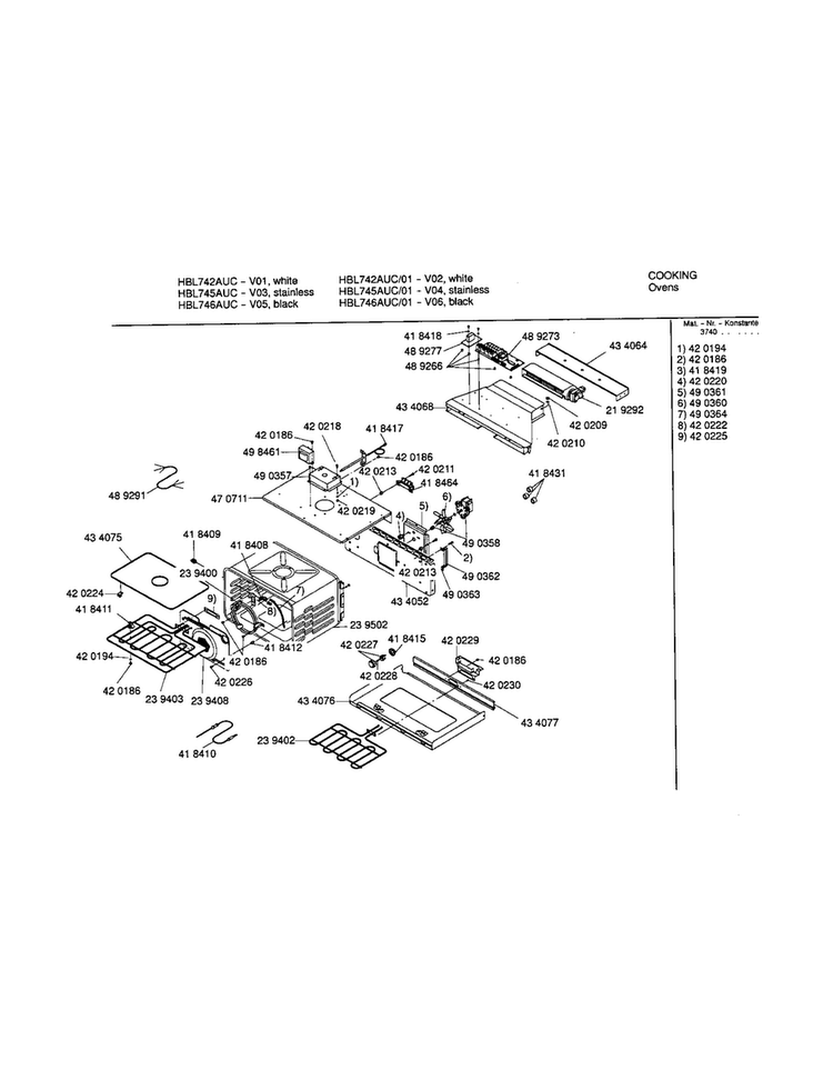 Cavity Diagram and Parts List for HBL746AUC 01 Bosch Wall Oven