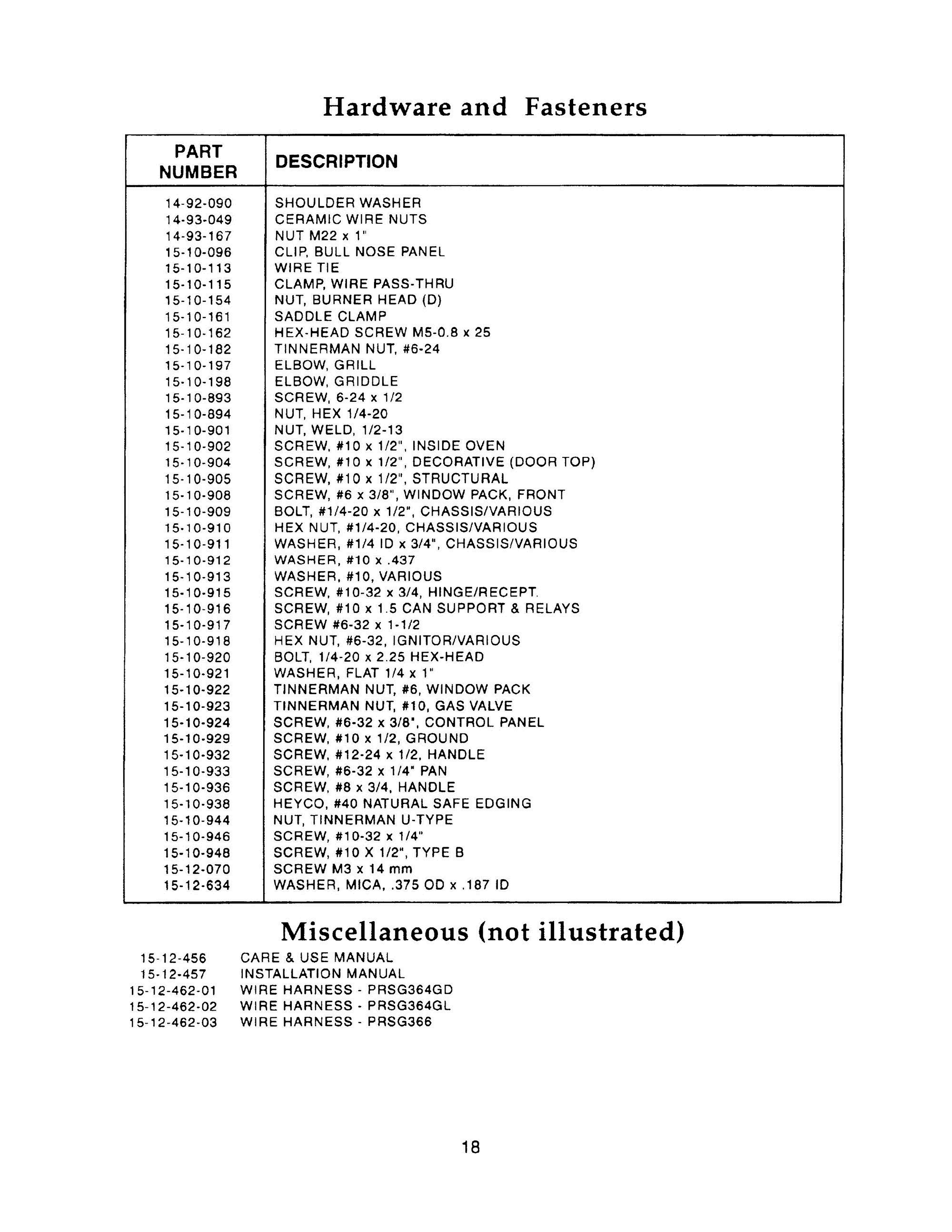 18 - HARDWARE & FASTENERS Diagram and Parts List for PRG364GD  Bosch Range