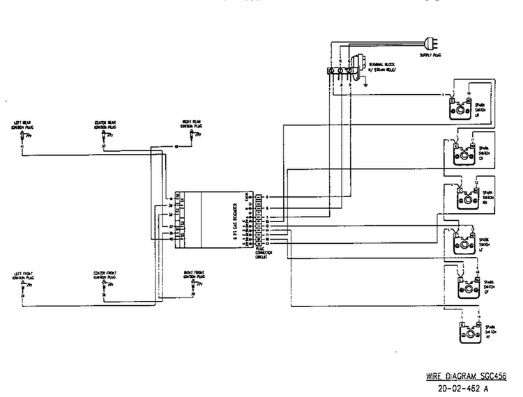Section 4 Diagram and Parts List for SCG456RW  Thermador Cooktop